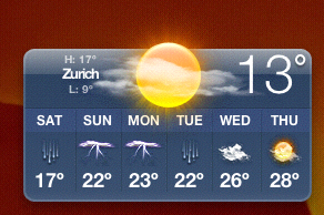 die richtige Wettervorhersage 2007-06-02