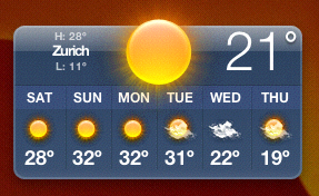 Wettervorhersage 2007-06-02